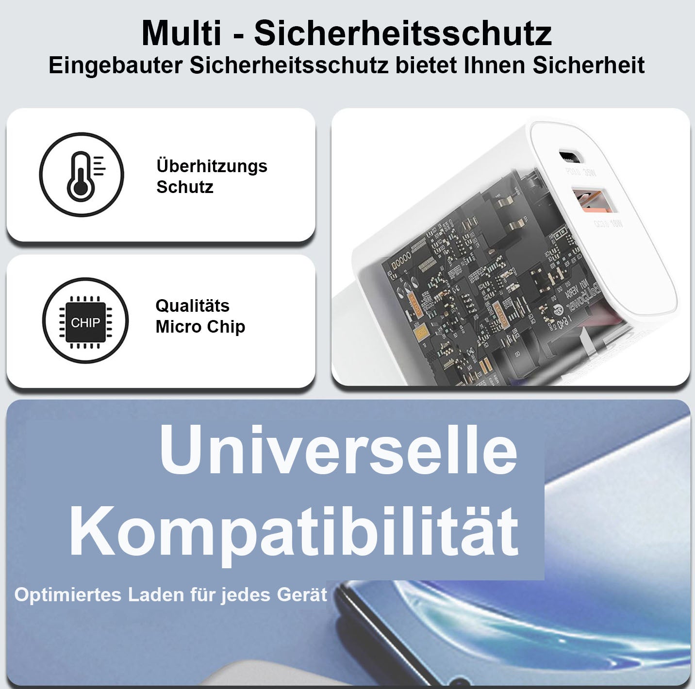 USB C auf USB C Ladekabel 60W 0,5m 1m 2m Ladegerät 35W für iPhone 15 16 Samsung