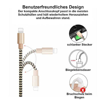 Schnellladekabel 2,4A iPhone 14 13 12 11 XR 8 SE 7 6 iPad 1,5m Datenkabel