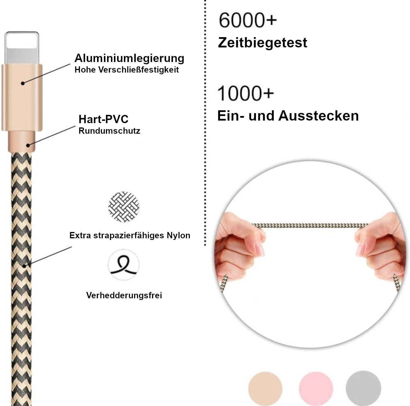 Schnellladekabel 2,4A iPhone 14 13 12 11 XR 8 SE 7 6 iPad 1,5m Datenkabel