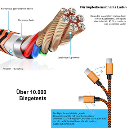 USB C Schnell Ladekabel Datenkabel Kabel 0,5m 1m 2m 3m Samsung Handy Tablet JUFD