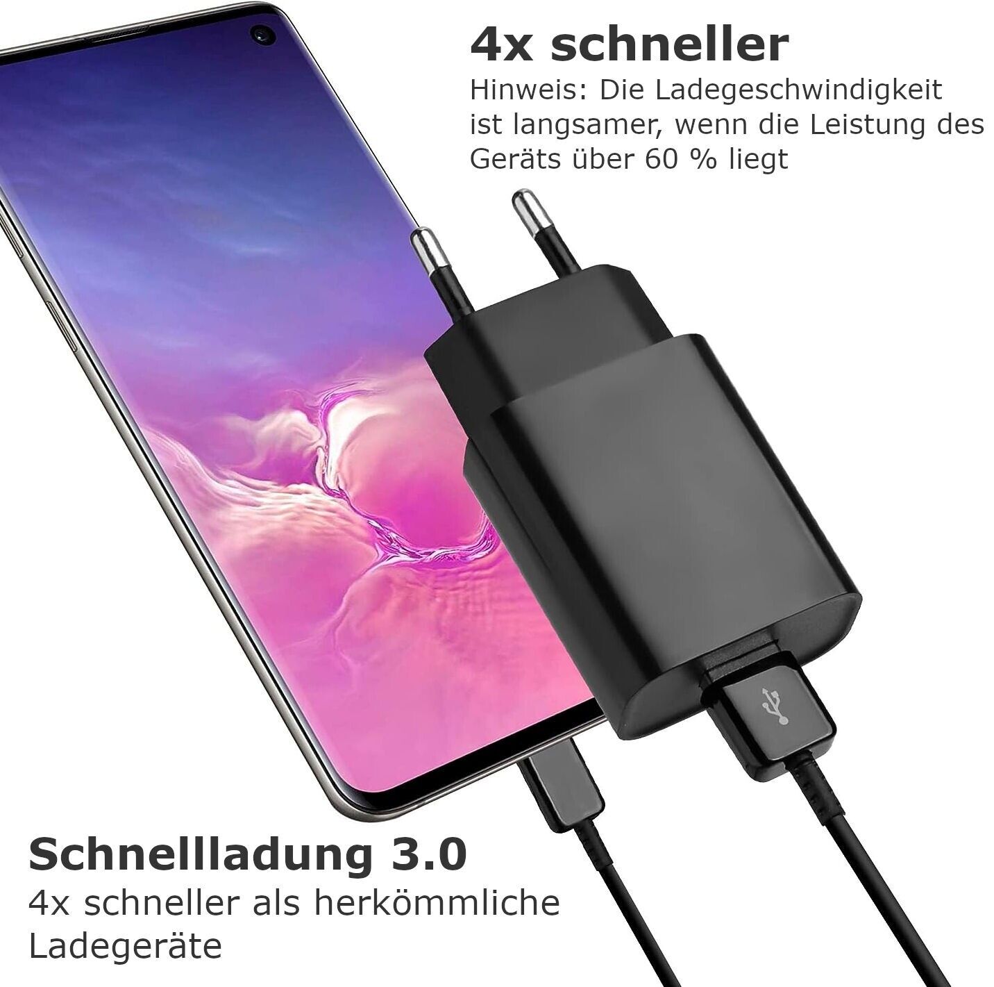 USB Ladegerät 18 W Schnellladegerät Quick Charge 3.0 USB Netzteil Handy Tablet