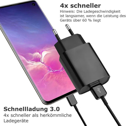 USB Ladegerät 18 W Schnellladegerät Quick Charge 3.0 USB Netzteil Handy Tablet