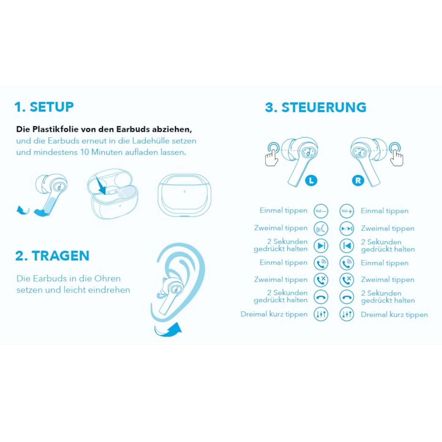 Bluetooth Kopfhörer In Ear Anker Soundcore Headset R100 5.0 IPX5 28 Std Stereo