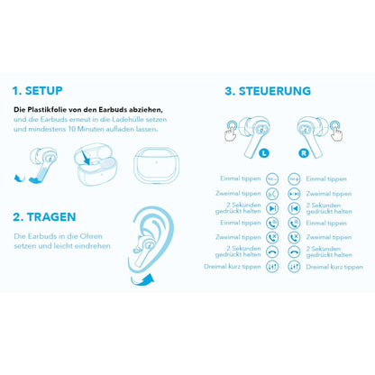 Bluetooth Kopfhörer In Ear Anker Soundcore Headset R100 5.0 IPX5 28 Std Stereo